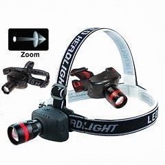High Power LED Zoom Headlamp