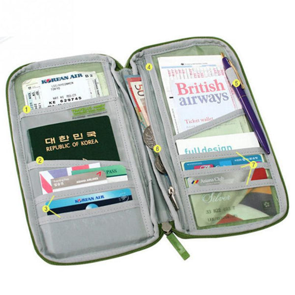 Passport Holder and Travel Wallet
